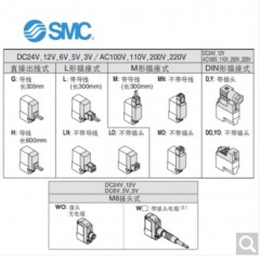 SMC SY5120-1LO-01 5通电磁阀SY5000系列直接配管型/单体式2位单电控 L形插座式不带插头