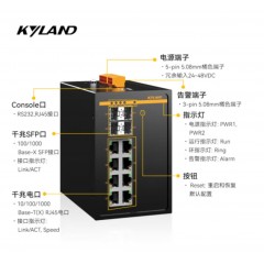 东土科技（KYLAND) 交换机 SICOM3000A-4GX8GE-L2-L2 4光8电千兆 卡轨式工业级网管交换机