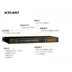 东土科技（KYLAND) 交换机 SICOM2024M-4SFP24T-L2 百兆网管型机架式工业级交换机
