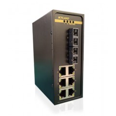 东土科技（KYLAND）交换机8端口非网管卡轨式工业以太网交换机KIEN1009-2M6T-SC05-L2-L2